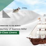 The Journey of Raenco Mills